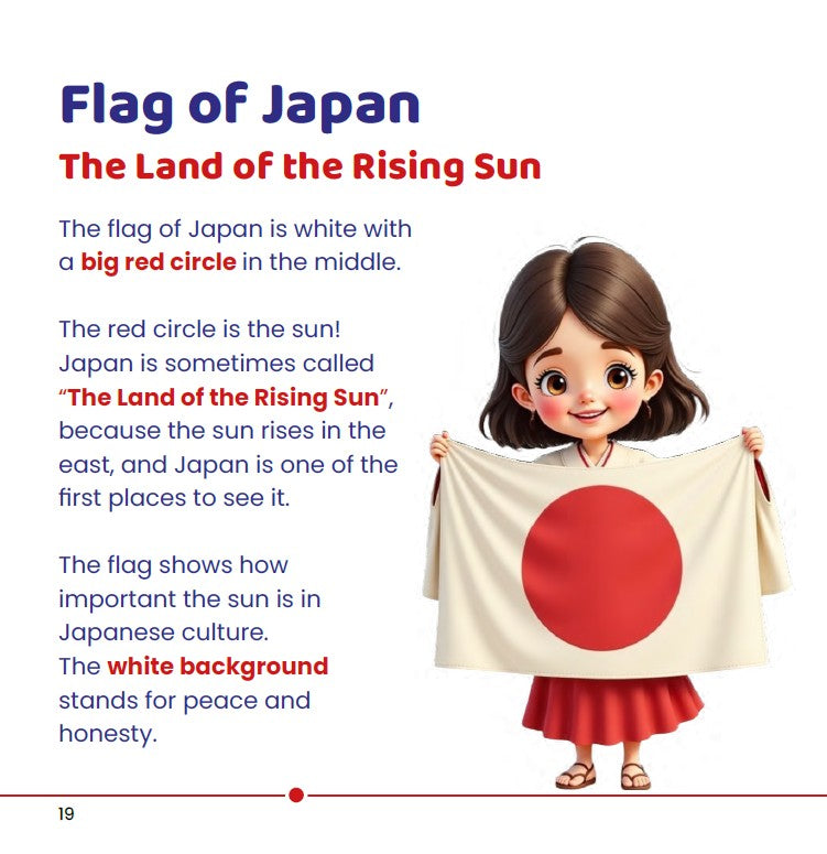 Tokyo + Rome Travel Guides · PDF Bundle